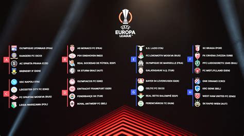 europa league draw odds|Europa League 2024/25 Odds .